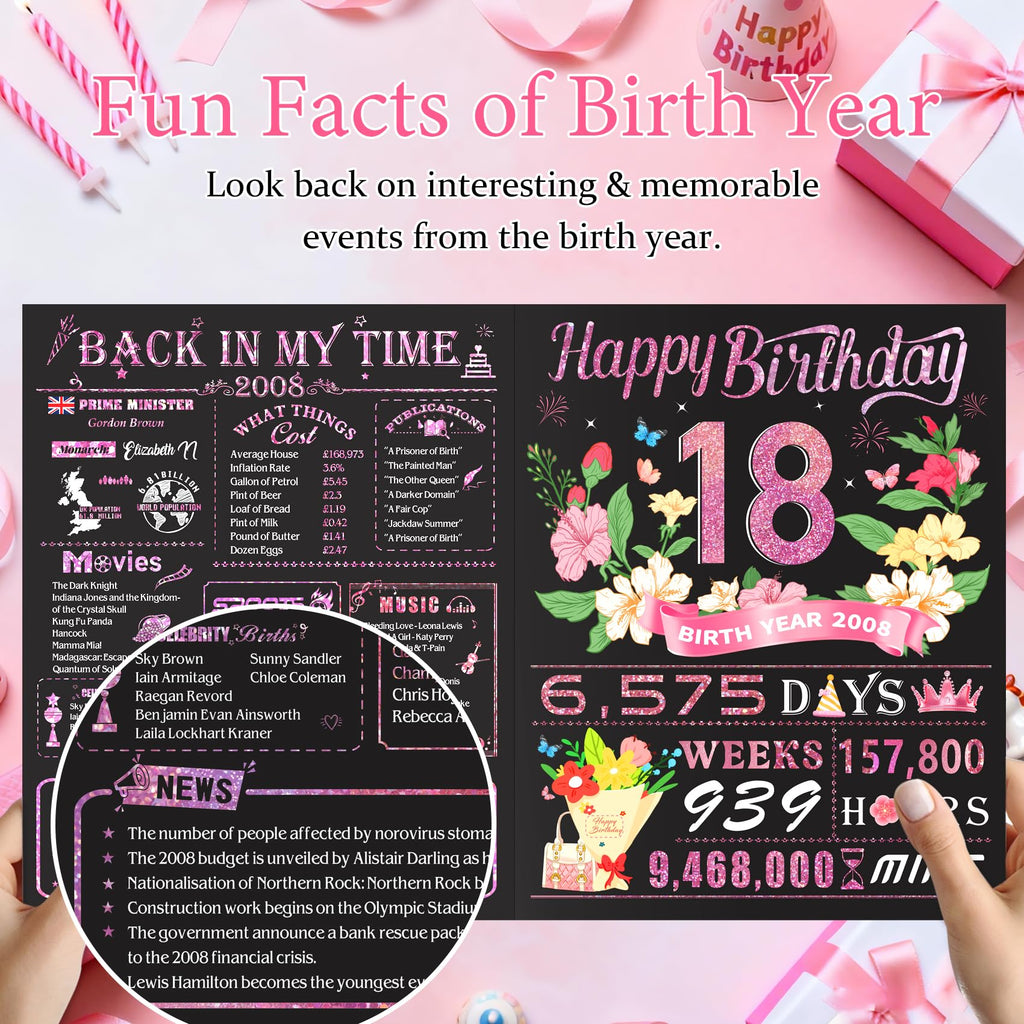 16th Birthday Card for Girl Boy Son Daughter, Big Pop Up 16th Birthday Cards for Grandson Granddaughter, Back In 2010 Funny 16 Year Old Birthday Decorations