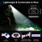 Blukar 2026 Gen 2 Head Torch Rechargeable, Super Bright Headlamp-10 Modes