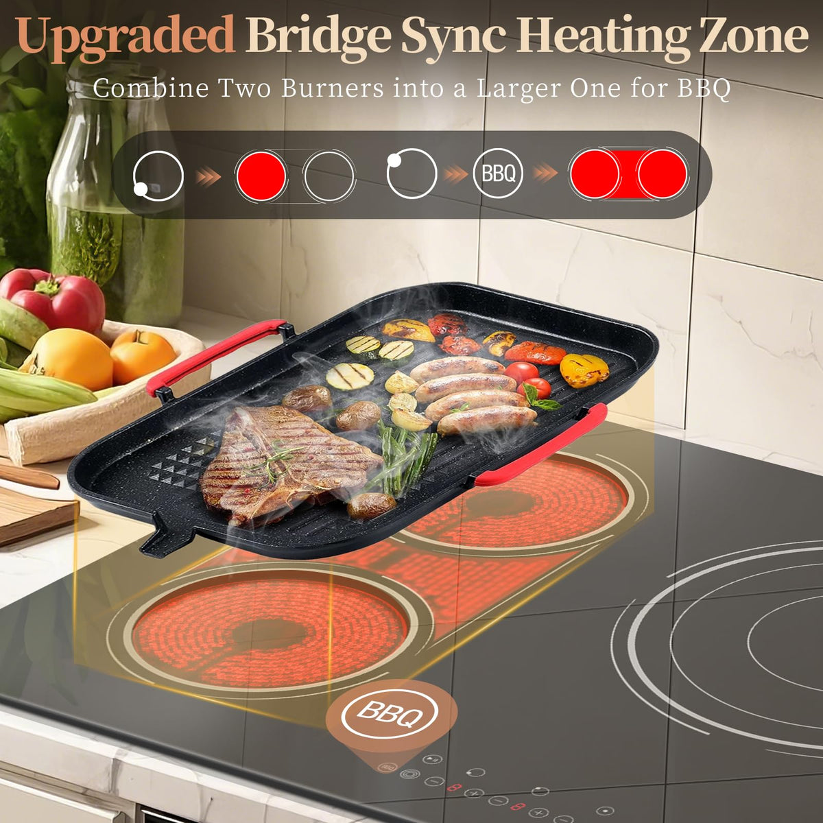 2 Burner Electric Cooktop 110V, 2000W Shard Power