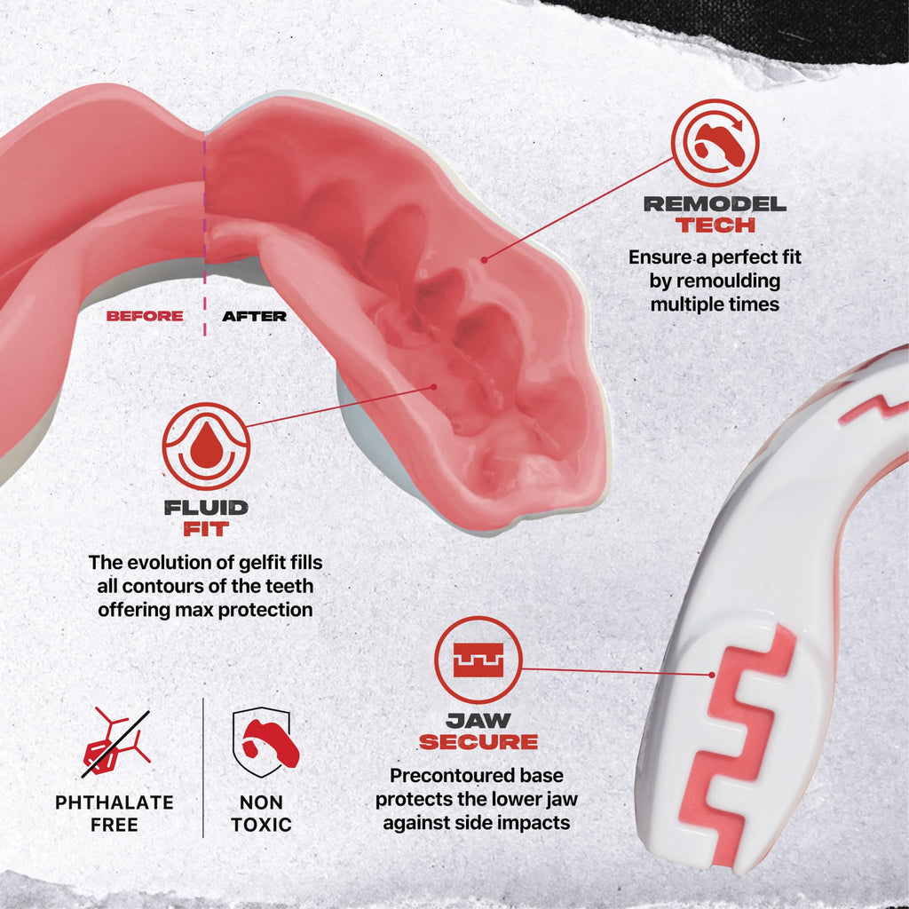 SAFEJAWZ Mouth Guard, Adult & Junior Dual Layer Gum Shield with Case