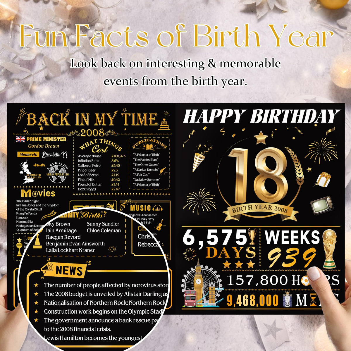 16th Birthday Card for Girl Boy Son Daughter, Big Pop Up 16th Birthday Cards for Grandson Granddaughter, Back In 2010 Funny 16 Year Old Birthday Decorations