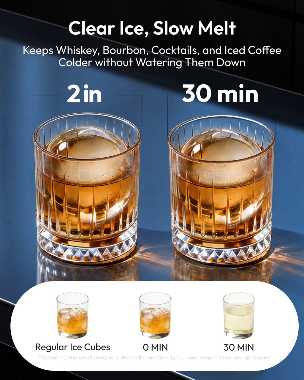 EUHOMY 2.4" Ice Ball Maker Countertop, 3Pcs Ready in 40Mins, 108Pcs/Day, Self-Cleaning Sphere Ice Maker Machine with Crystal Clear Ice, Round Ice Cube Maker for Whiskey & Bourbon
