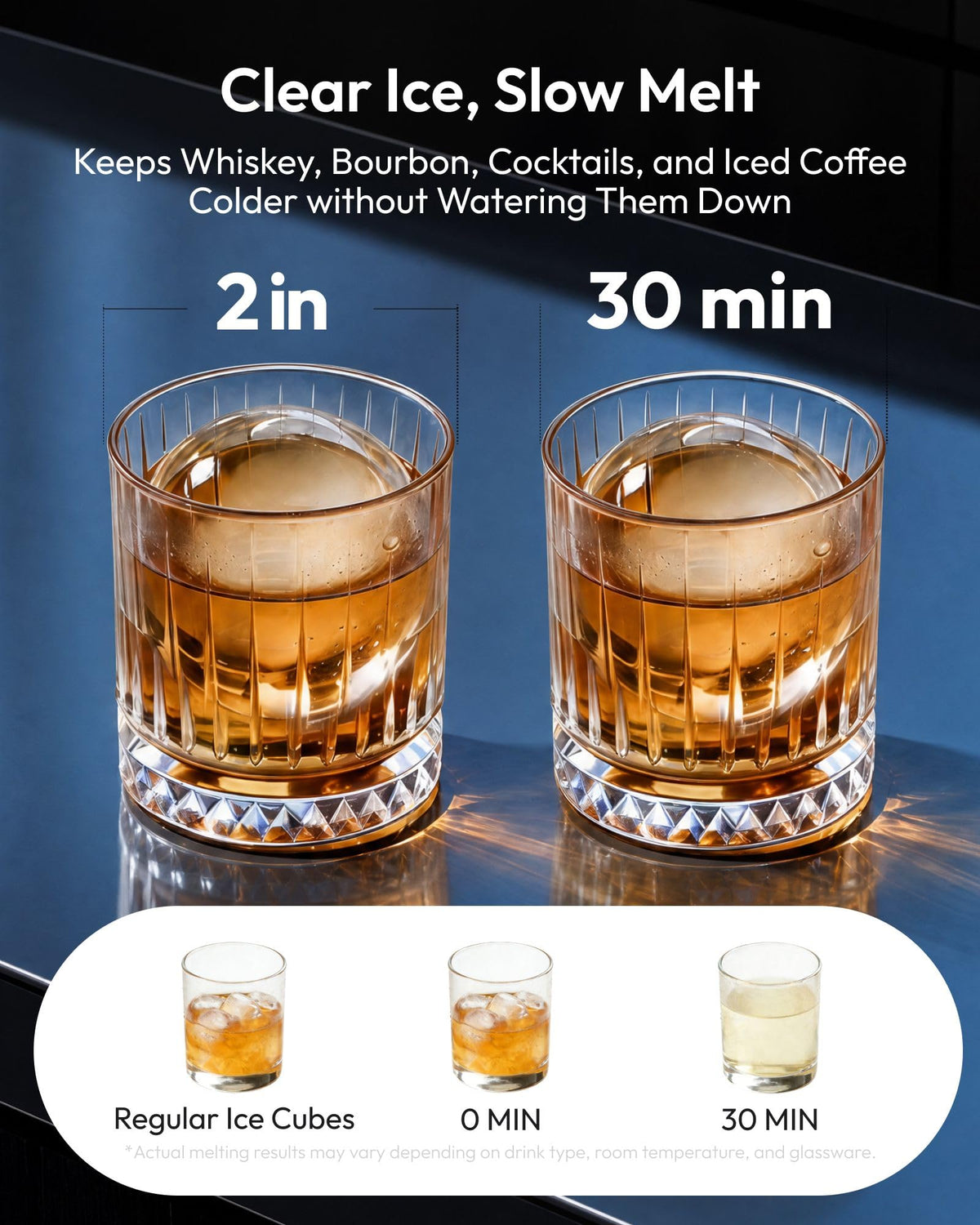 EUHOMY 2.4" Ice Ball Maker Countertop, 3Pcs Ready in 40Mins, 108Pcs/Day, Self-Cleaning Sphere Ice Maker Machine with Crystal Clear Ice, Round Ice Cube Maker for Whiskey & Bourbon