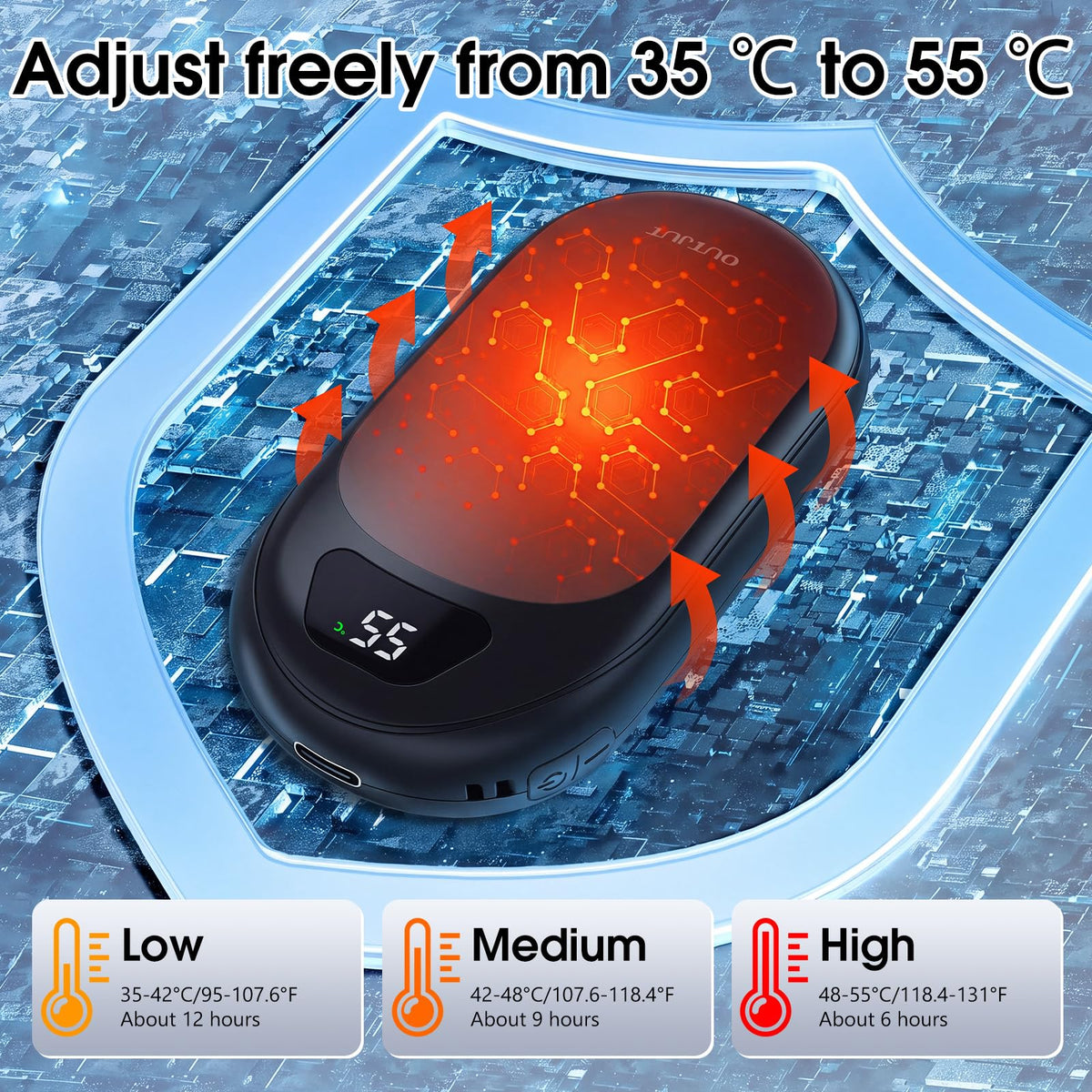 2-Pack Hand Warmer Rechargeable 6000mAh OUTJUT Portable Pocket Warmer Adjustable Heating Modes，USB Electric Split Rechargeable Hand Warmer Suitable for Outdoor Sports, Camping, for Reno Patients