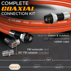 G-PLUG 40FT RG6 Coaxial Cable Extender - Coax Cable Cord, Triple Shielded