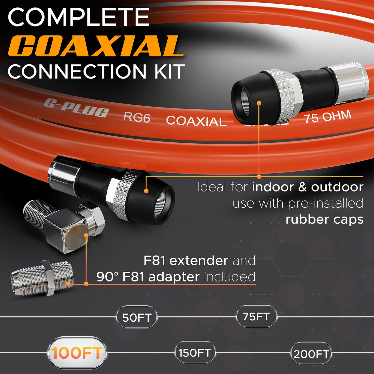 G-PLUG 40FT RG6 Coaxial Cable Extender - Coax Cable Cord, Triple Shielded