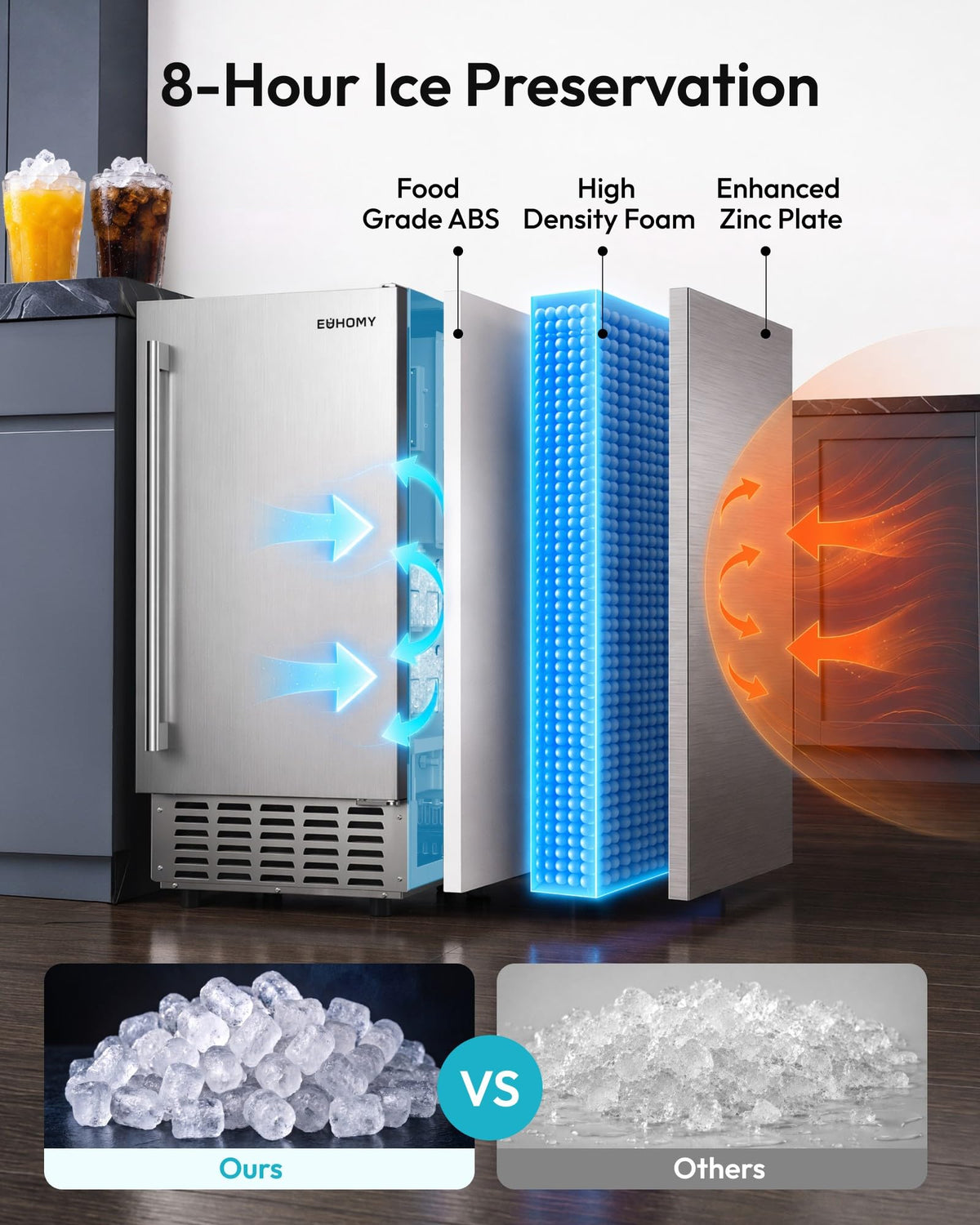 EUHOMY 15" Under Counter Ice Maker, 90lbs/24H, 24lb Bin, Gravity Drainage