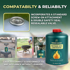 Green Haven Camping Gas Canisters | Butane Propane Mix, EN417 C500 Packs