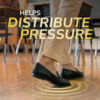 Scholl GelActiv Work & Boot Insoles for Men and Women, All Day Comfort at Work, Shock Absorption and Comfort Cushioning with GelWave Technology
