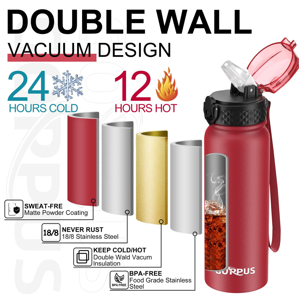 GOPPUS 600ml/20oz Stainless Water Bottle with Straw Double Wall Insulated Bottles with Strap One Hand Open Vacuum Thermal Flask with Flip Top Lid Leakproof Keep Cold Drinks BPA Free