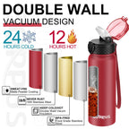 GOPPUS 600ml/20oz Stainless Water Bottle with Straw Double Wall Insulated Bottles with Strap One Hand Open Vacuum Thermal Flask with Flip Top Lid Leakproof Keep Cold Drinks BPA Free