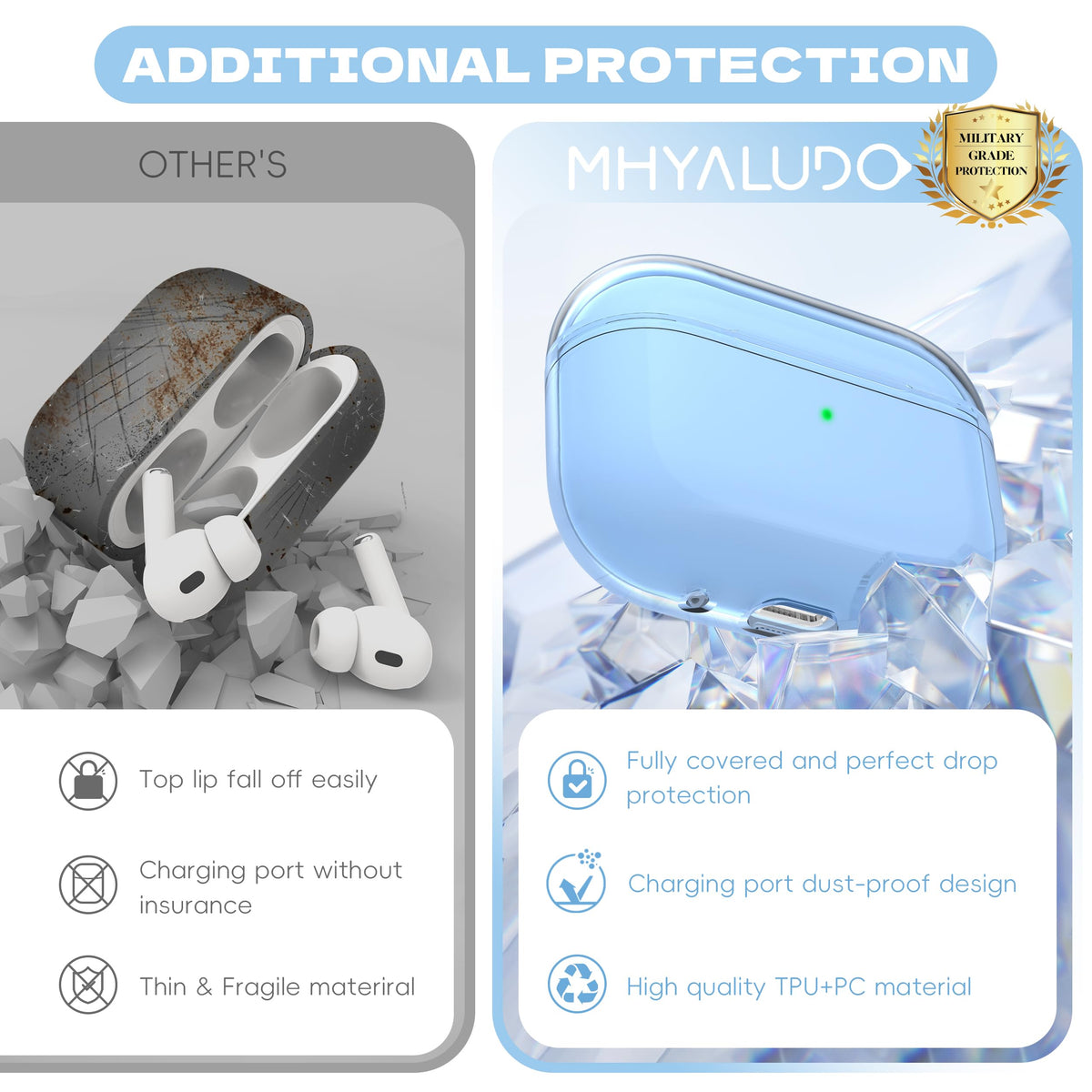 for AirPods 4 Case & AirPods 5 Case with Cleaner Kit,Clear Cover