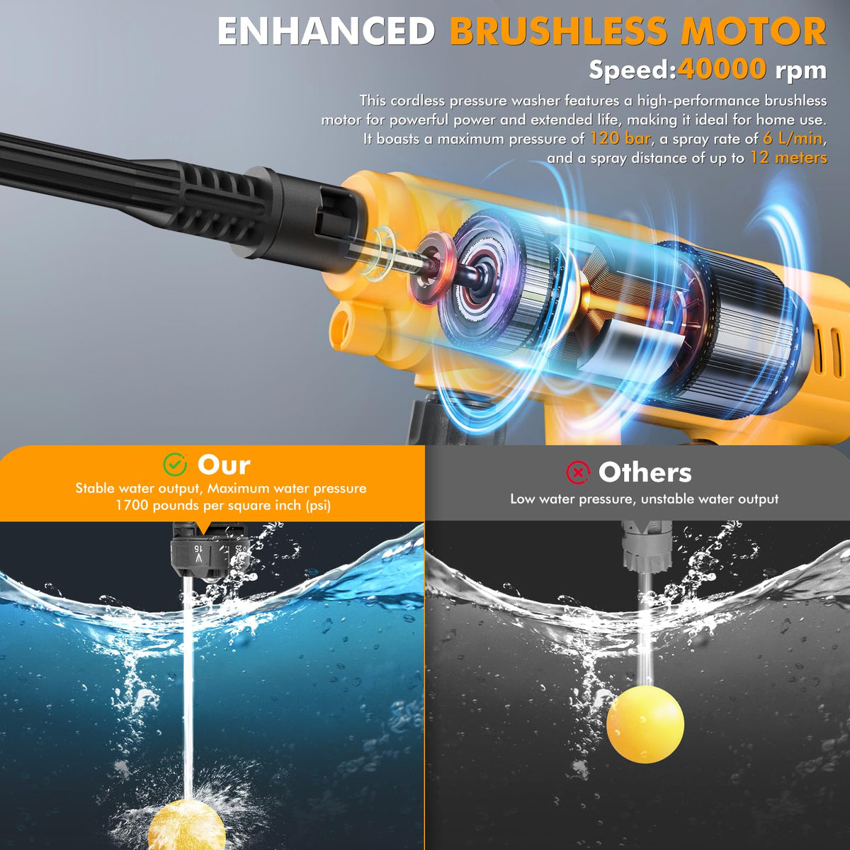 Cordless Portable Washer, Handheld Washer, Battery Operated Washer
