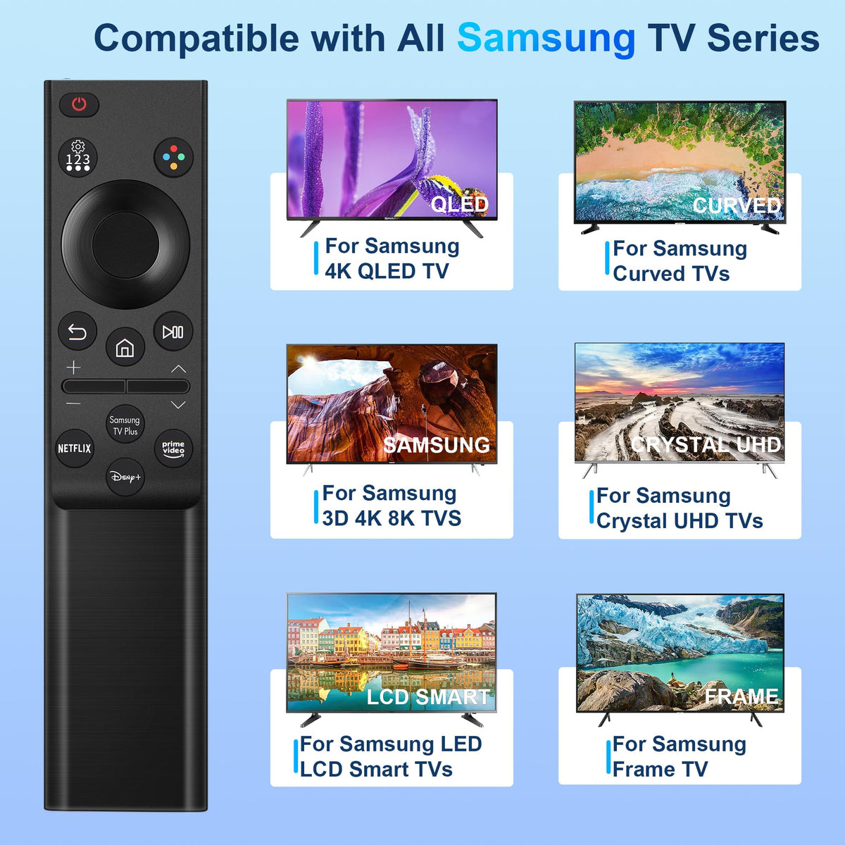Universal Remote for All Samsung TV Remote, Replacement Compatible with All Samsung LED, LCD, QLED, HDTV, 3D Series Smart TVs (BN59-01259B)