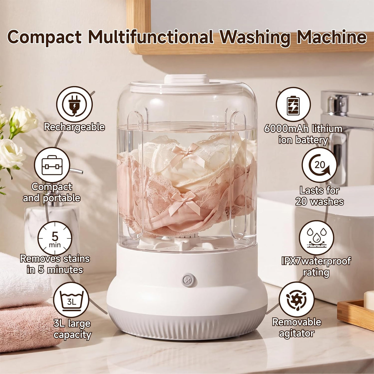 Mini Washing Machine, 3L Compact Small Laundry Washer for Underwear, Socks etc.（White）