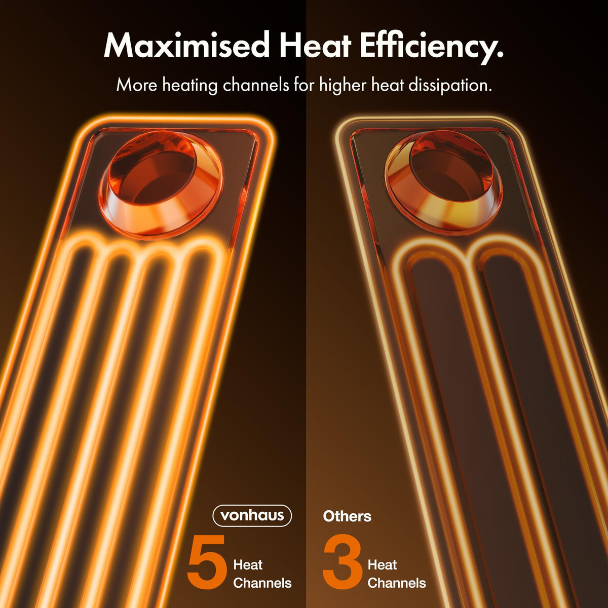 VonHaus Oil Filled Radiator 11 Fins – 2500W, 3 Heat Settings, 24 Hour Timer