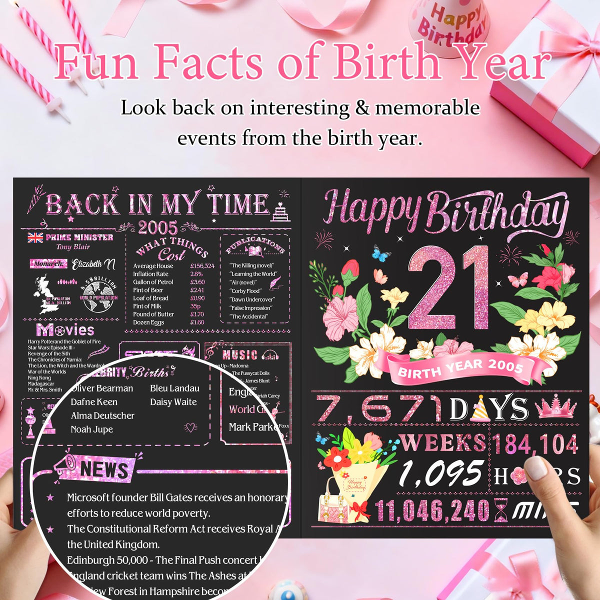 16th Birthday Card for Girl Boy Son Daughter, Big Pop Up 16th Birthday Cards for Grandson Granddaughter, Back In 2010 Funny 16 Year Old Birthday Decorations