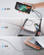 RAVIAD 100W USB C to USB C Charger Cable 2M 2Pack, USBC to USBC Cable 5A