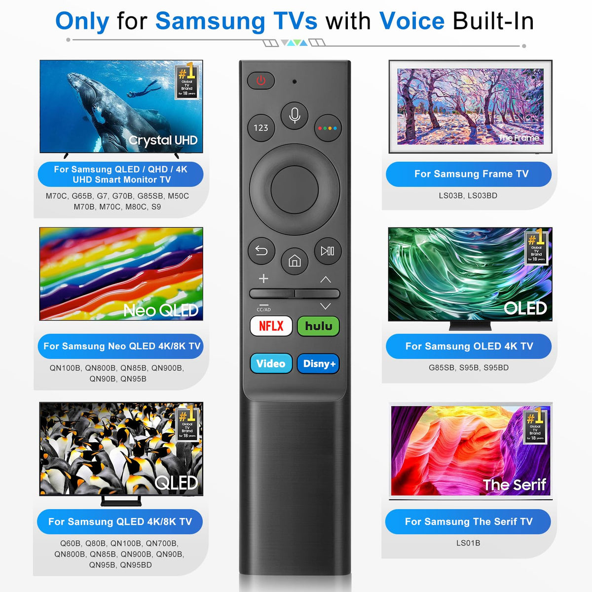 Replacement for Apple-TV-4K-Remote, Remote Control for Apple TV 4K/HD