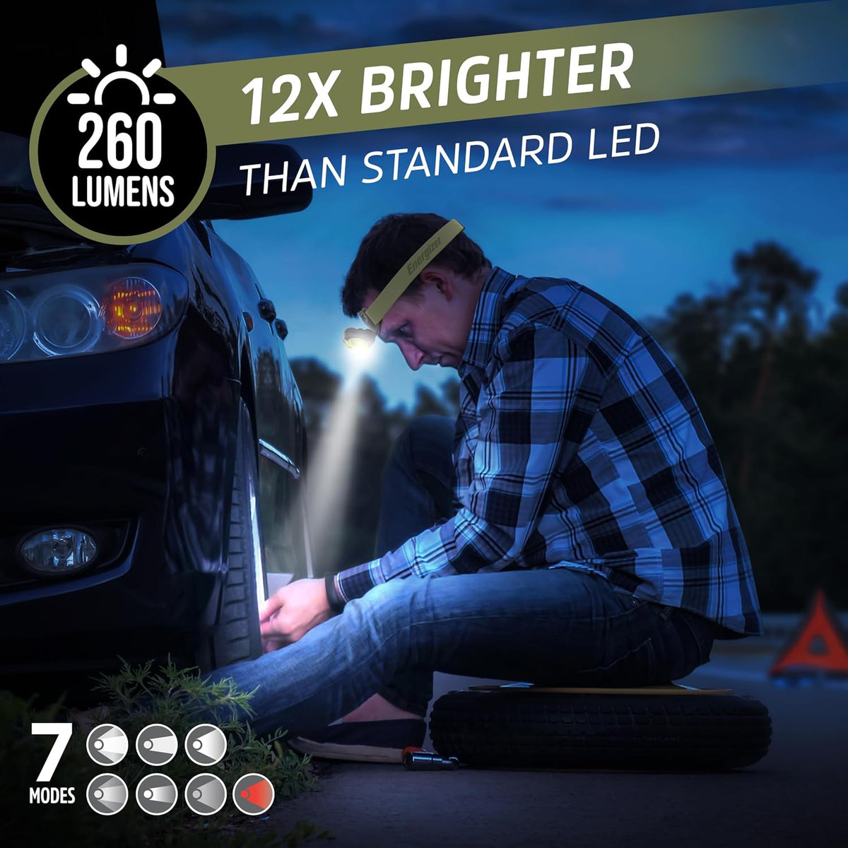 Energizer Vision HD+ 260 Lumen Head Torch, Super Bright LED, 7 Modes
