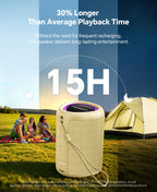 Portable Bluetooth Speaker Gift Ideas: Outdoor Travel Essentials Waterproof