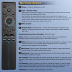 【2-Pack】 for Roku TV Remote,Replacement for TCL,ONN, Hisense Roku TVs