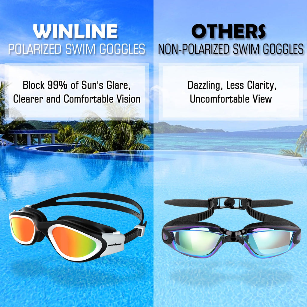Winline Adult Swimming Goggles,Open Water Goggles Swimming Anti Fog UV Protection No Leakage Clear Vision Easy to Adjust for Adults Men Women Teenagers