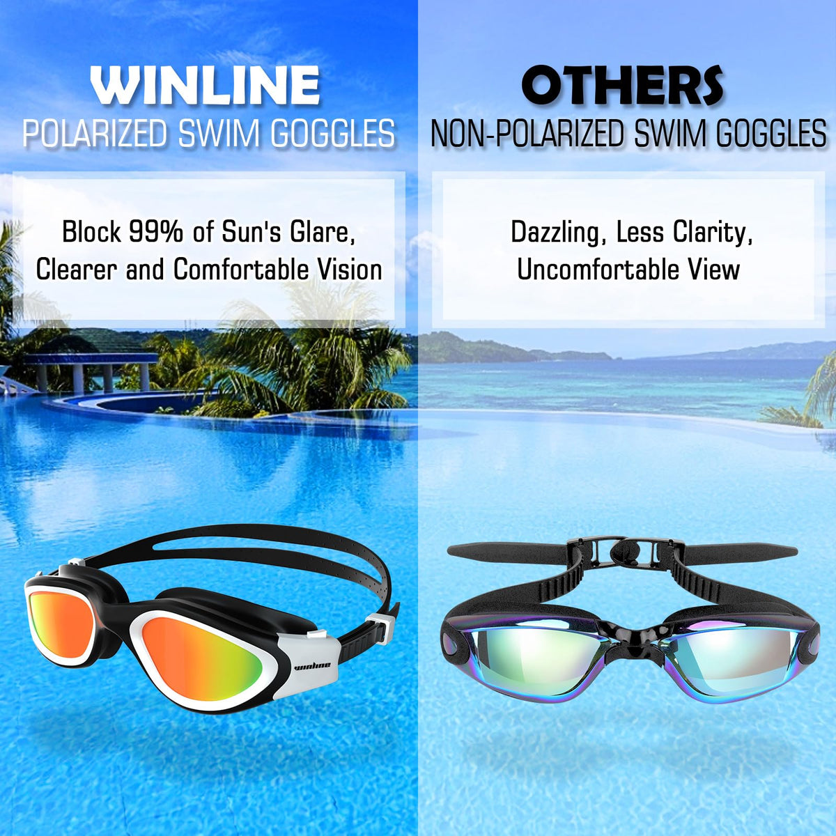 Winline Adult Swimming Goggles,Open Water Goggles Swimming Anti Fog UV Protection No Leakage Clear Vision Easy to Adjust for Adults Men Women Teenagers