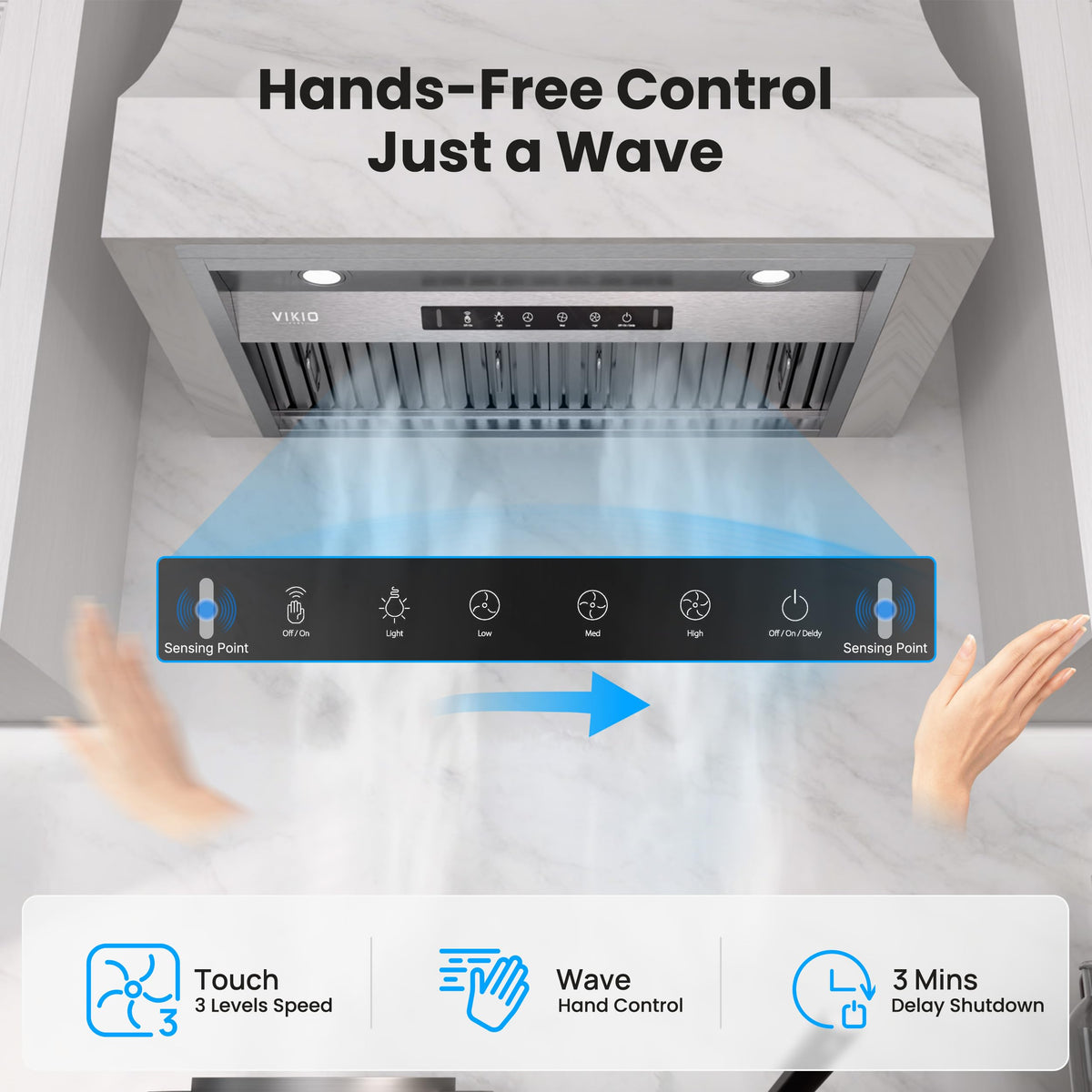 VIKIO HOME 30 Inch Range Hood Insert, 980 CFM, Dual-Intake, Gesture & Touch