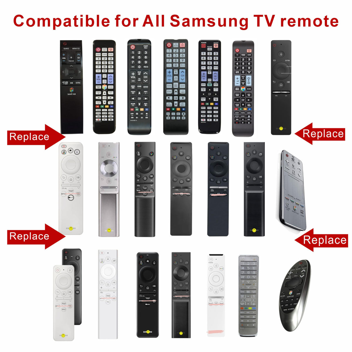 Replacement Remote for Fire TV, Amazon, Toshiba, Insignia Fire TV Remote