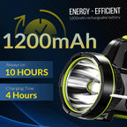 Ultra-Bright LED Rechargeable Torch – 1000LM Handheld Flashlight 1200mAh, 2 Modes, Compact & Waterproof (IPX5) – Perfect for Camping, Outdoor Activities & Emergency Use