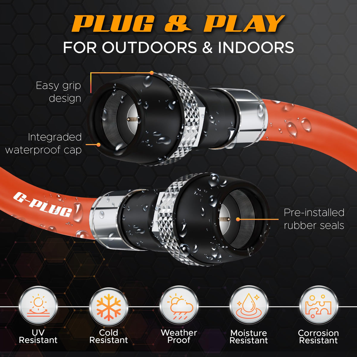 G-PLUG 40FT RG6 Coaxial Cable Extender - Coax Cable Cord, Triple Shielded