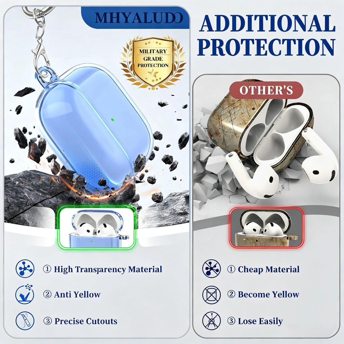 for AirPods 4 Case & AirPods 5 Case with Cleaner Kit,Clear Cover