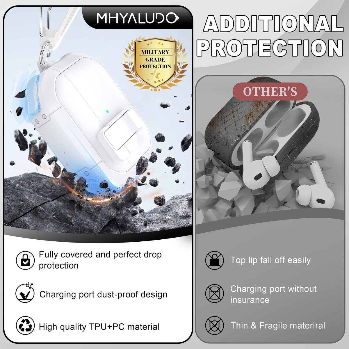 for AirPods 4 Case & AirPods 5 Case with Cleaner Kit,Clear Cover
