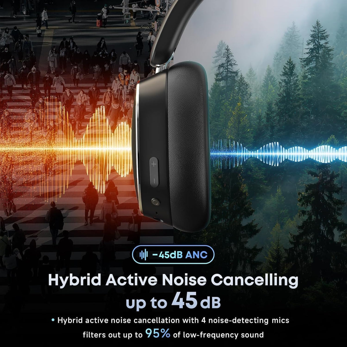 Hybrid Active Noise Cancelling Bluetooth Headphones Wireless Headphones