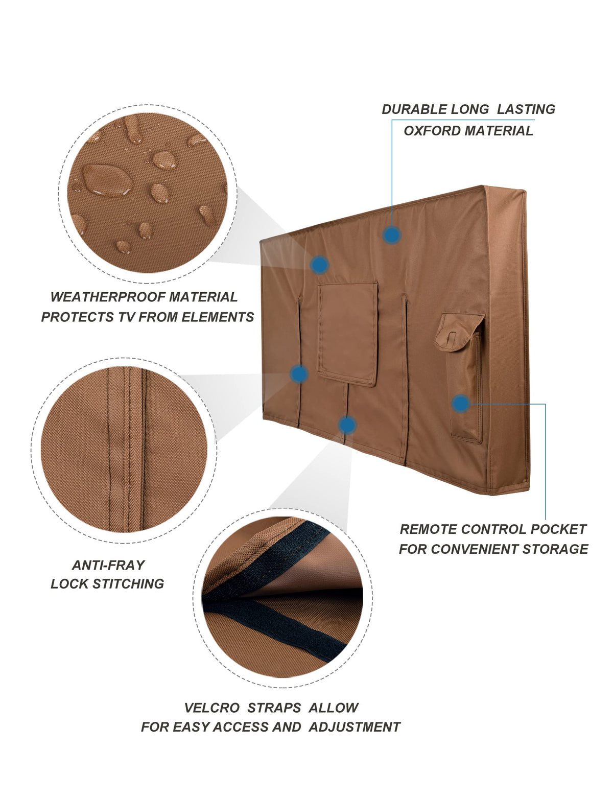 iBirdie Outdoor TV Cover 52 to 55 inch Weatherproof and Waterproof