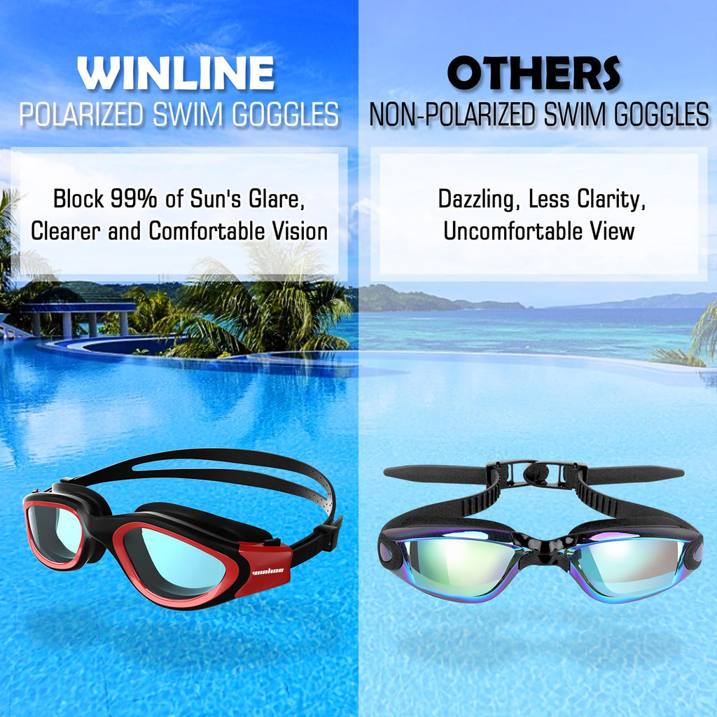 Winline Adult Swimming Goggles,Open Water Goggles Swimming Anti Fog UV Protection No Leakage Clear Vision Easy to Adjust for Adults Men Women Teenagers