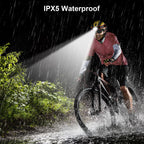 Gritin LED Head Torch, Super Bright Headlamp Headlight with 3 Modes
