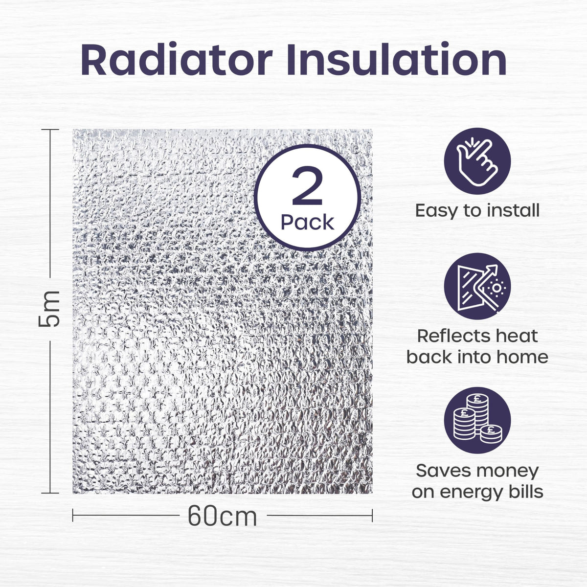 Radiator Foil 5m x 60cm - 1 Pack Folded Radiator Reflector Panels for Enhance Heat Efficiency - Energy Saving Insulation Foil and Radiator Heat Deflector for Home Heating with Adhesive Pads