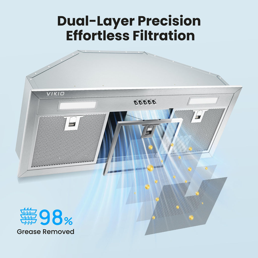 VIKIO HOME 30 Inch Range Hood Insert, 980 CFM, Dual-Intake, Gesture & Touch