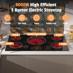 2 Burner Electric Cooktop 110V, 2000W Shard Power