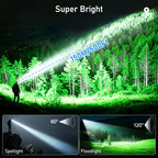 Blukar 2026 Gen 2 Head Torch Rechargeable, Super Bright Headlamp-10 Modes