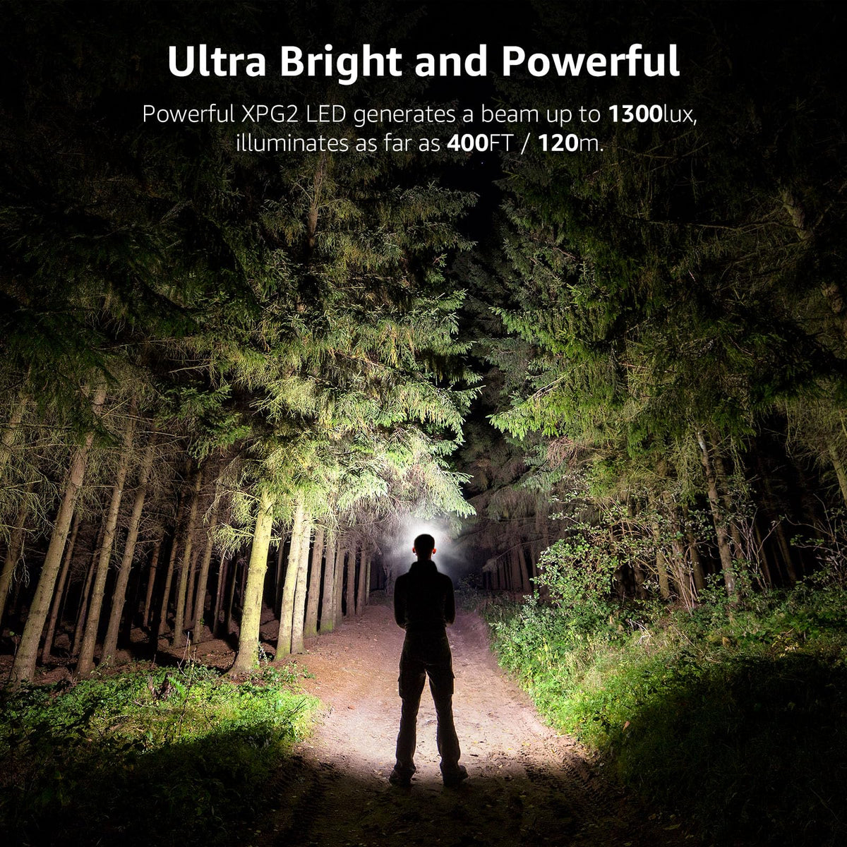 Lepro LED Head Torch 2 Pack with Red Light, Super Bright Headlamp 6 Modes