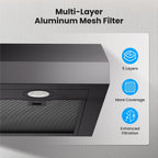 VIKIO HOME Under Cabinet Range Hood 30 Inch, 1200 CFM Dual-Motor Kitchen Vent with LED Lights, Button Control, Ducted Stainless Steel Vent Hood, Reusable 5-Layer Aluminum Filters, Black