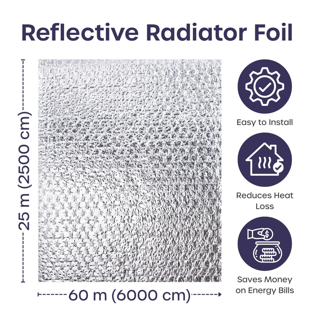 Radiator Foil 5m x 60cm - 1 Pack Folded Radiator Reflector Panels for Enhance Heat Efficiency - Energy Saving Insulation Foil and Radiator Heat Deflector for Home Heating with Adhesive Pads