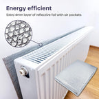 Radiator Foil 5m x 60cm - 1 Pack Folded Radiator Reflector Panels for Enhance Heat Efficiency - Energy Saving Insulation Foil and Radiator Heat Deflector for Home Heating with Adhesive Pads