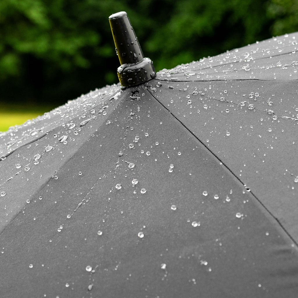 FORZA Sport Umbrellas | 60" Double Layered Canopy With a Locking Button For Instant Opening