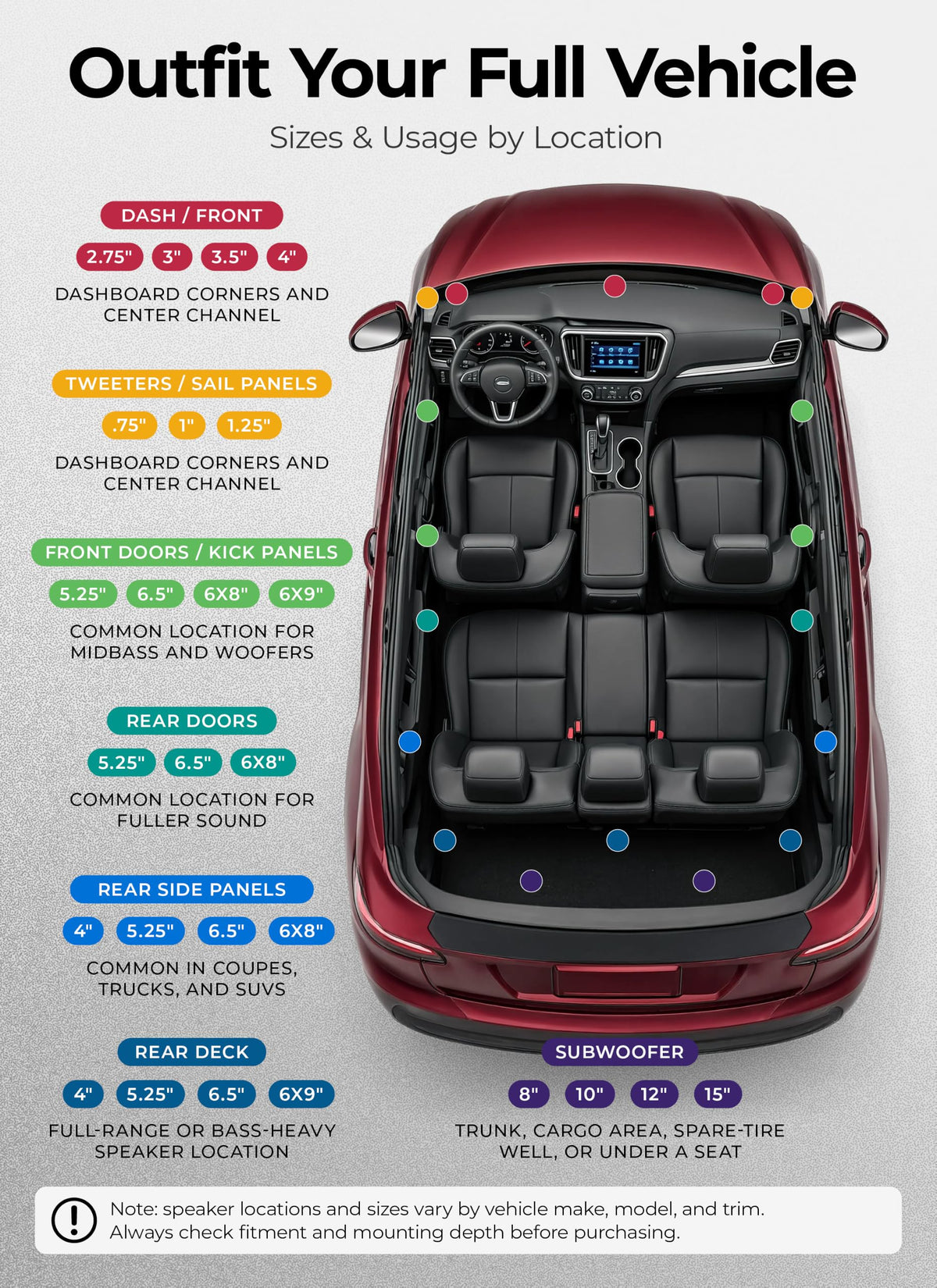 Pioneer F-Series TS-F1035R 4" 2-Way Coaxial Car Speakers 150W Max