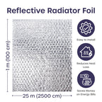 Radiator Foil 5m x 60cm - 1 Pack Folded Radiator Reflector Panels for Enhance Heat Efficiency - Energy Saving Insulation Foil and Radiator Heat Deflector for Home Heating with Adhesive Pads