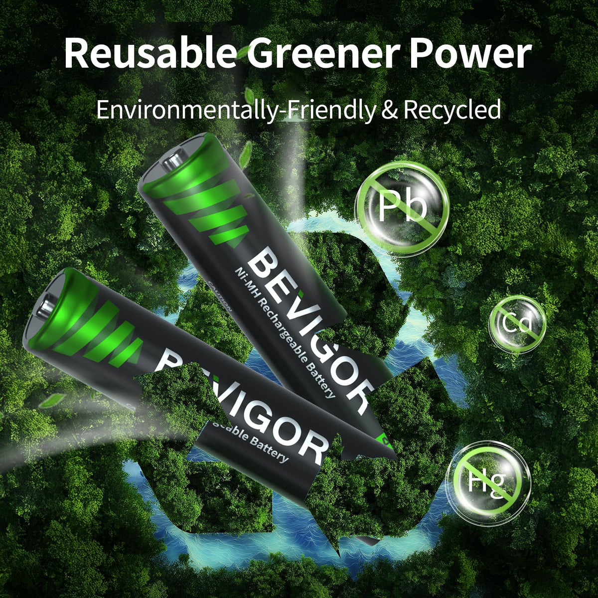 BEVIGOR AAA Rechargeable Batteries 24 Pack - 1100mAh 1500 Cycles High Capacity NiMH Rechargeable Battery AAA, 1.2V Low Self Discharge